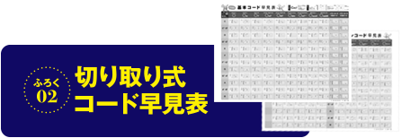 ふろく2 切り取り式コード早見表