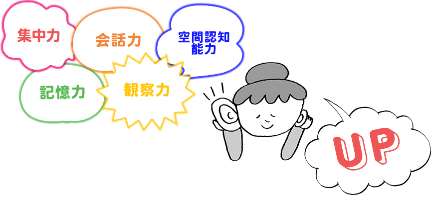 「集中力」「記憶力」「会話力」「空間認知能力」「観察力」がアップする！