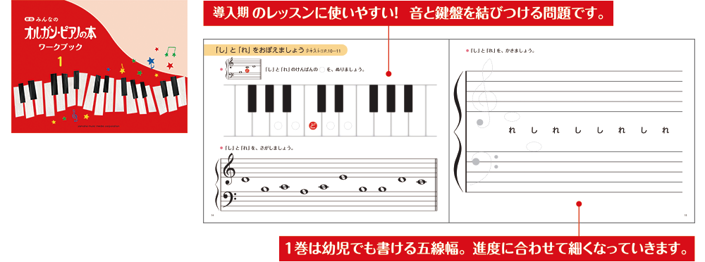 新シリーズ特長説明