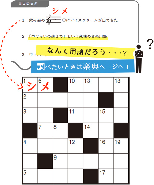 ヤマハミュージックエンタテインメントホールディングス 楽譜 書籍 雑誌 音楽ソフト 通販