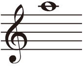 ソリスト1の最高音（実音）