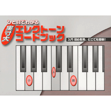 エレクトーン用　記譜台 GTE01100454_3.jpg