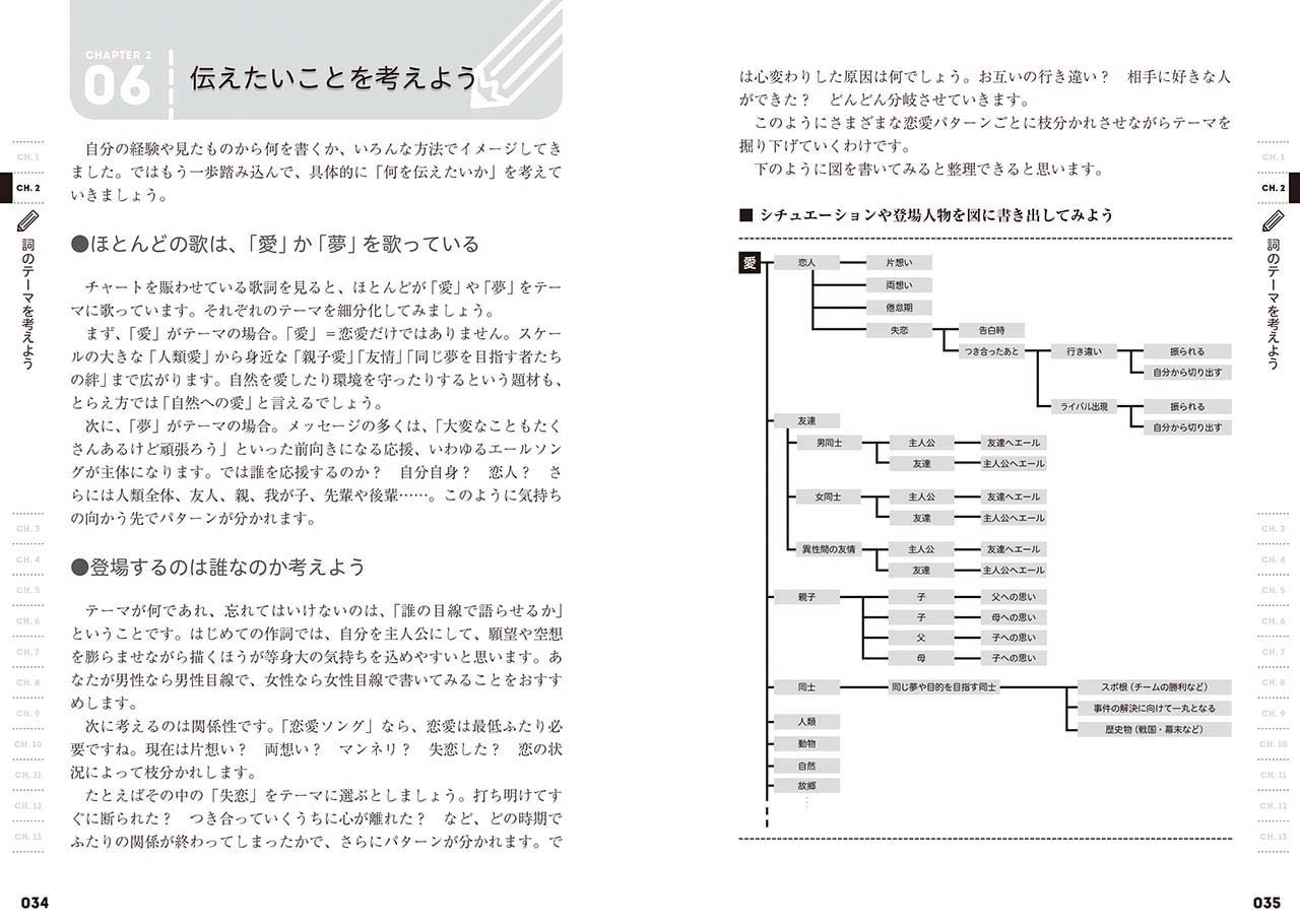 拡大画像を見る