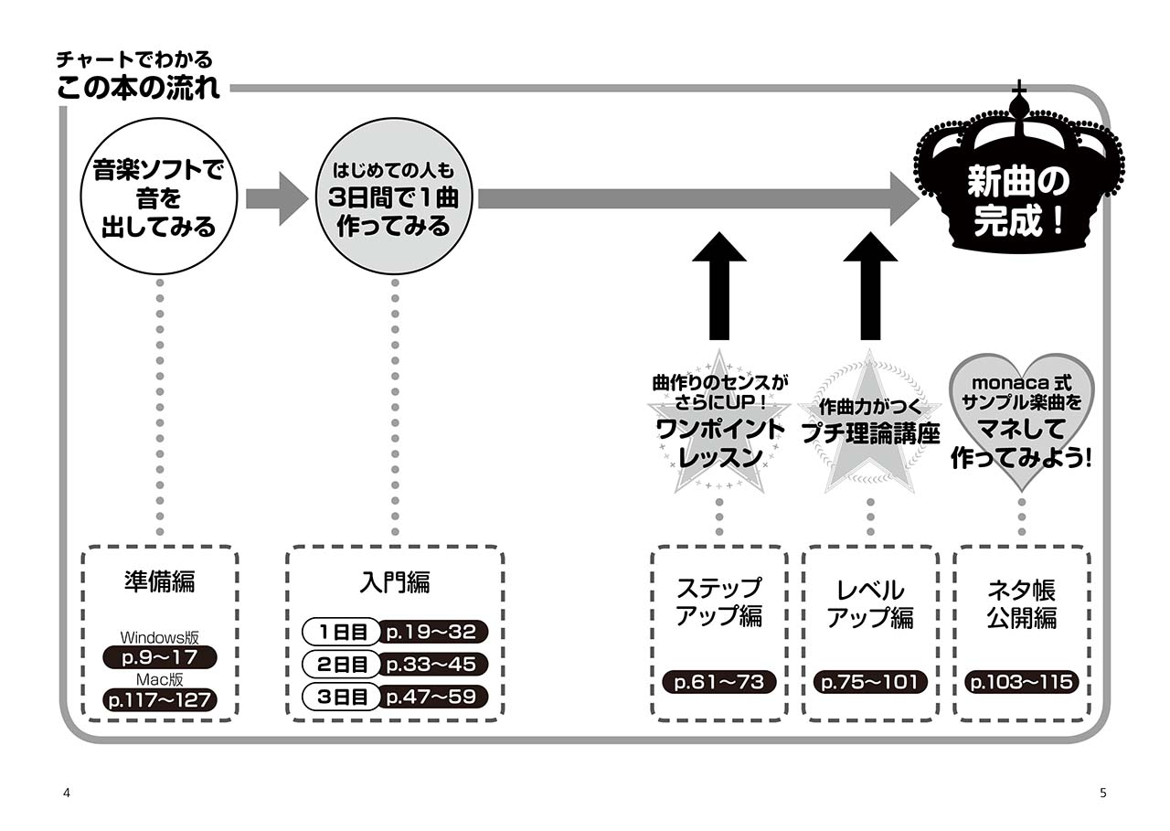 拡大画像を見る