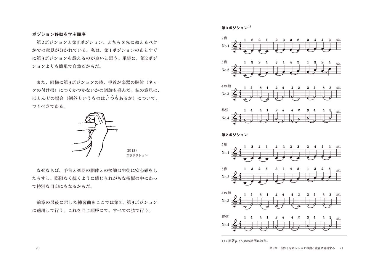 拡大画像を見る