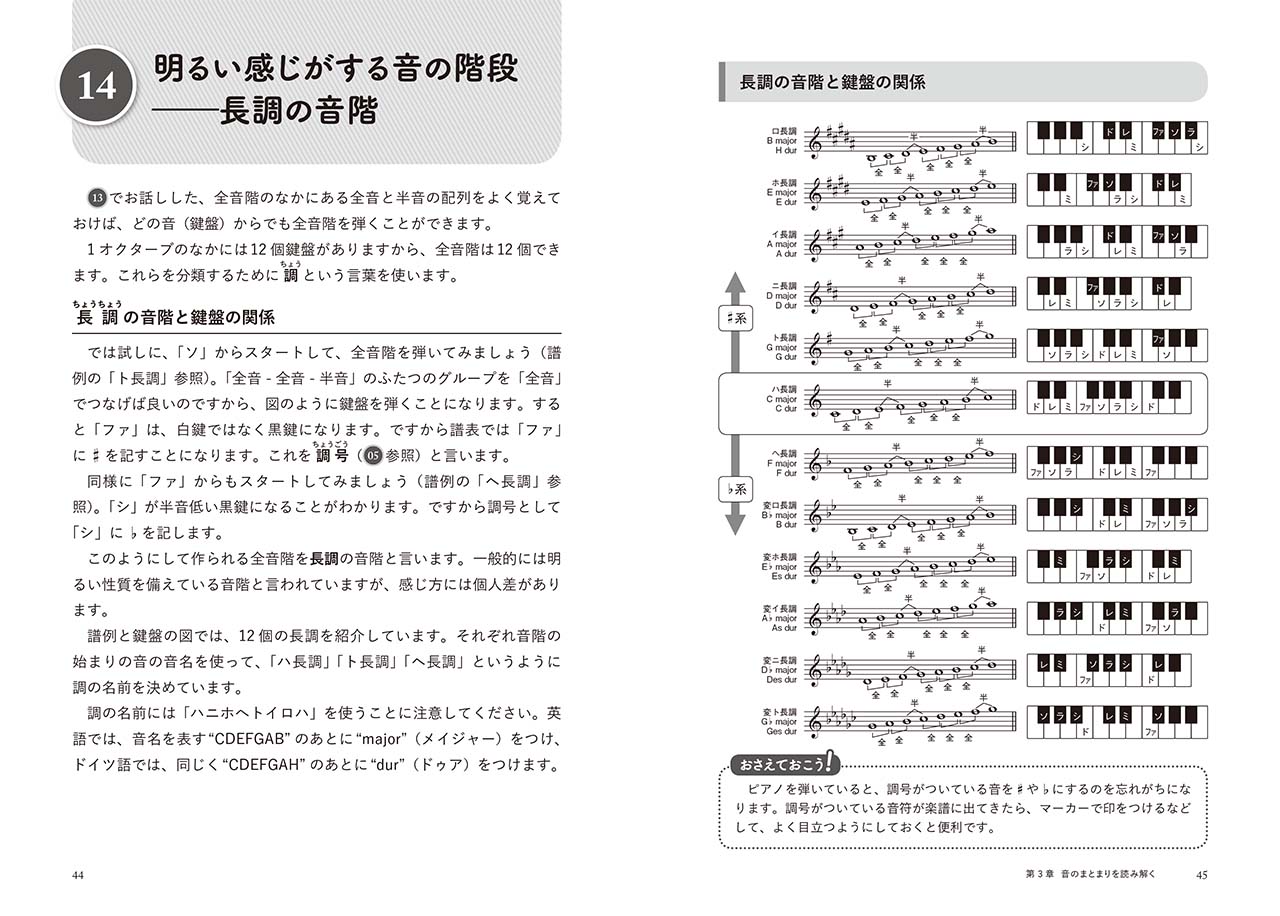 拡大画像を見る