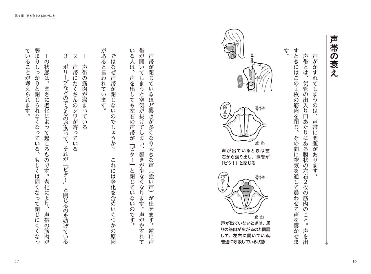 が かすれる 声