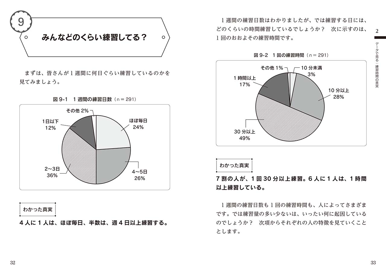 拡大画像を見る