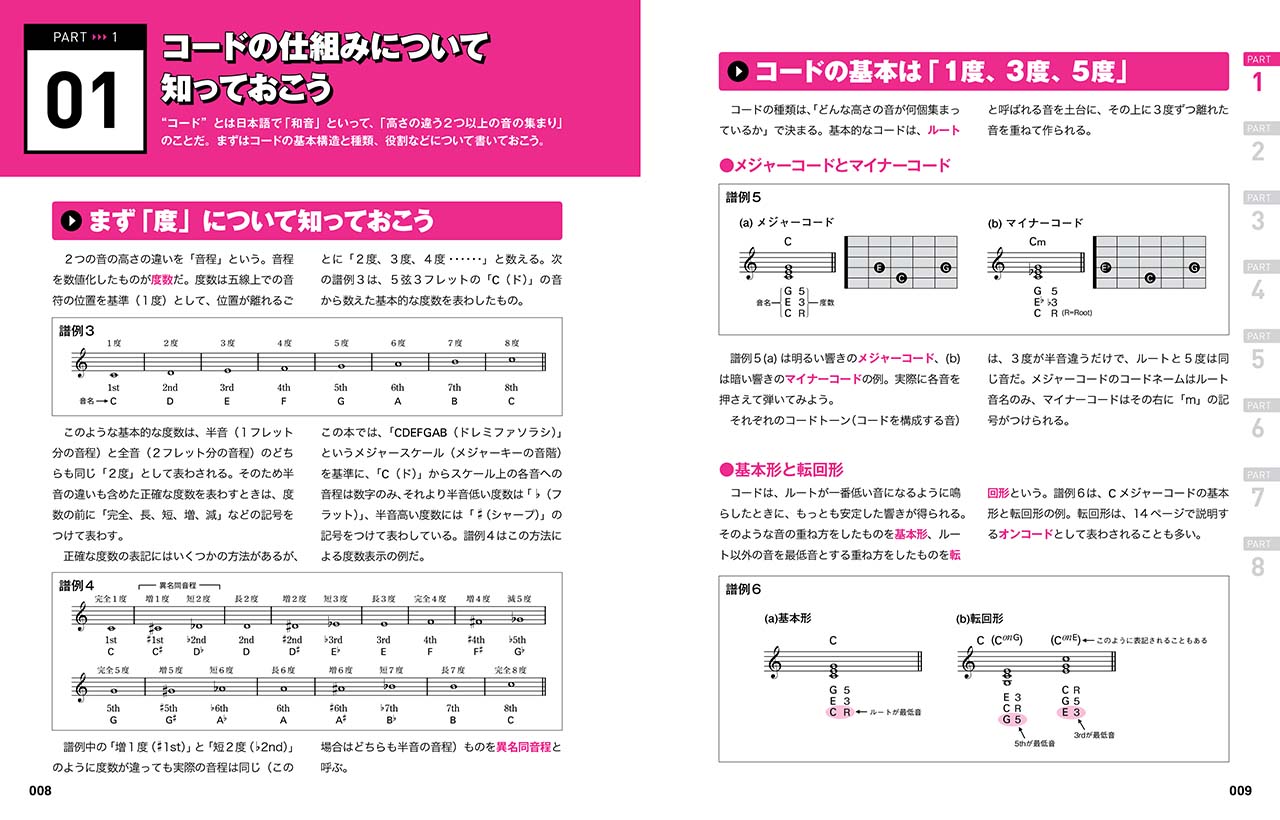 拡大画像を見る