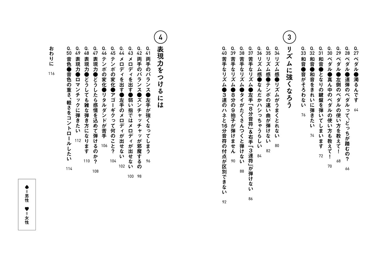 ヤマハ ピアノのお悩み解決クリニック 演奏テクニック編 書籍 読み物 ヤマハの楽譜出版