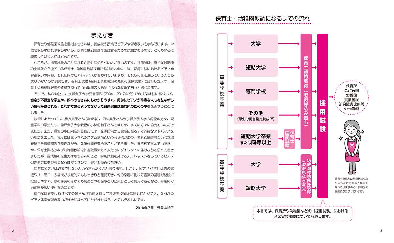 拡大画像を見る