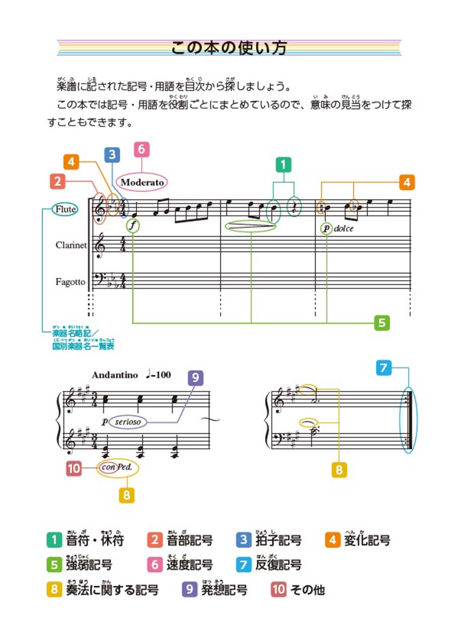 ヤマハ ジュニア版 ありそうでなかった 形から引ける音楽記号辞典 書籍 楽典 ヤマハの楽譜出版