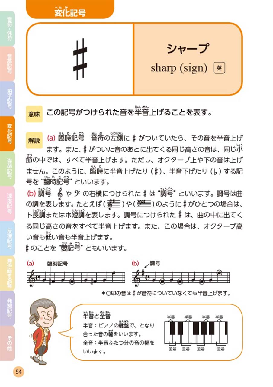 ヤマハ ジュニア版 ありそうでなかった 形から引ける音楽記号辞典 書籍 楽典 ヤマハの楽譜出版