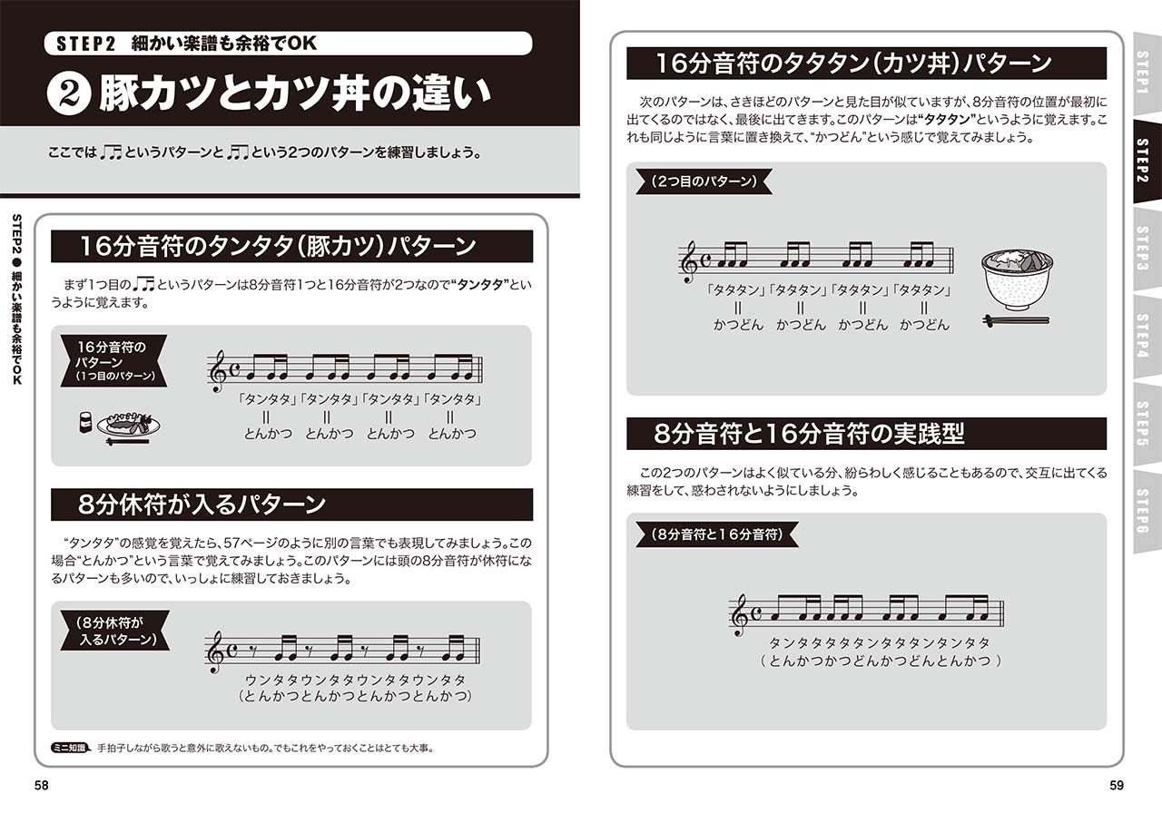 ヤマハ すぐわかる 楽譜の読み方入門 書籍 読み物 ヤマハの楽譜出版