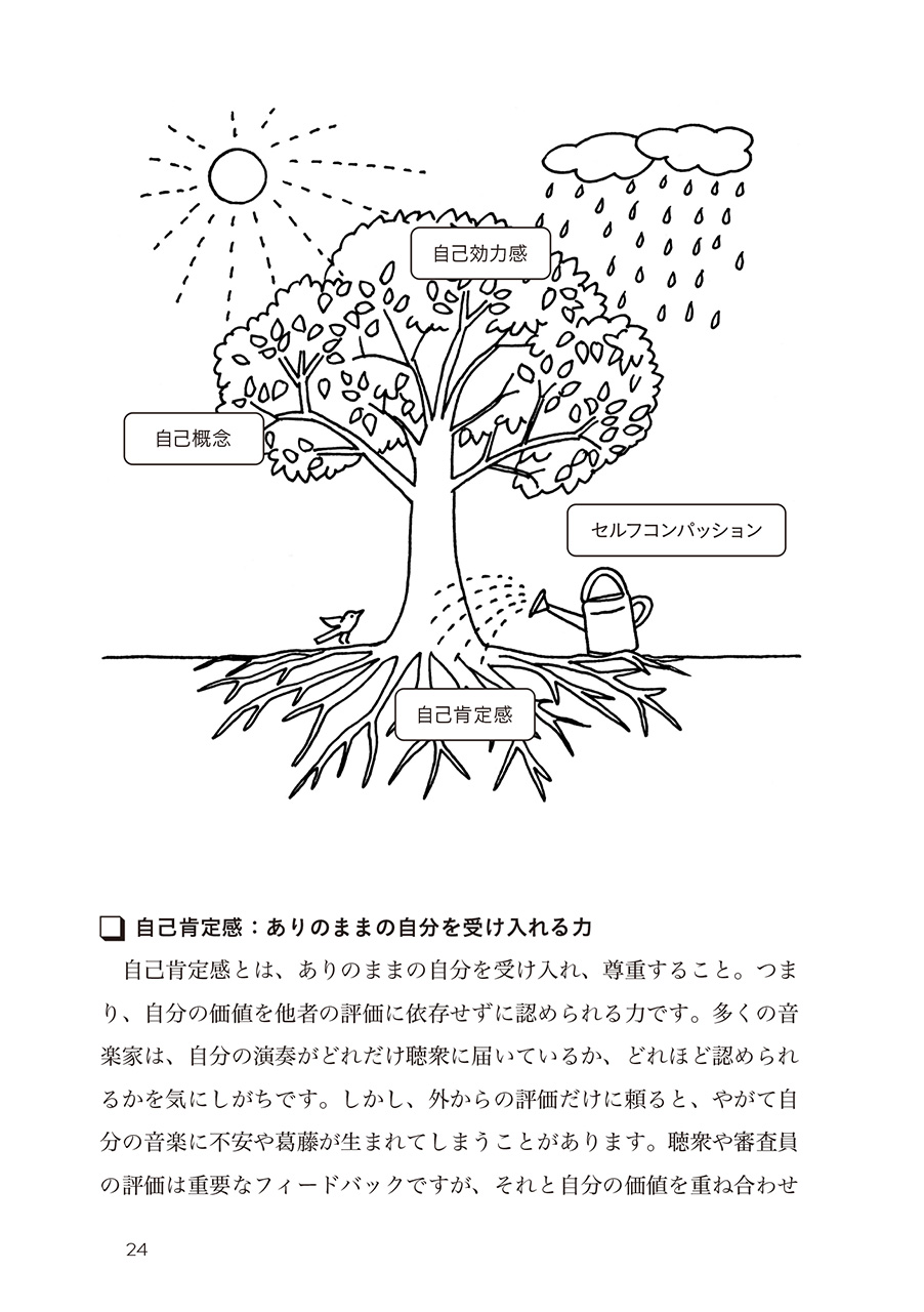 拡大画像を見る