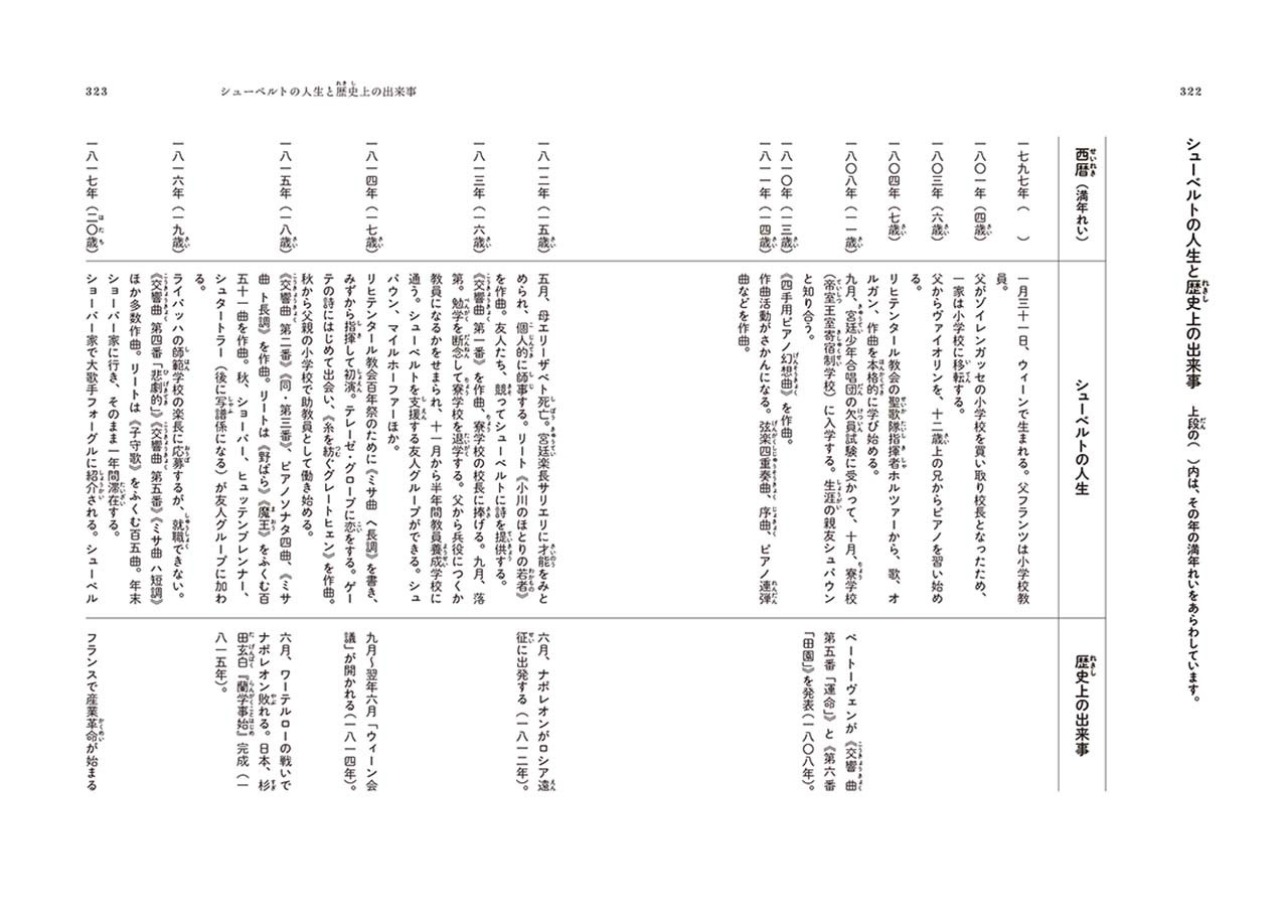 拡大画像を見る