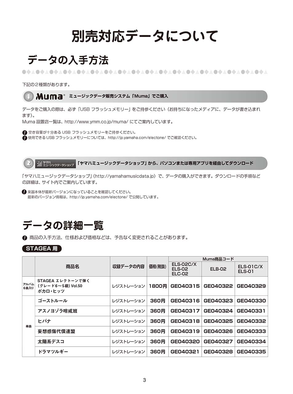 ヤマハ Stagea エレクトーンで弾く 6 5級 Vol 50 ボカロ ヒッツ 楽譜 エレクトーン ヤマハの楽譜出版