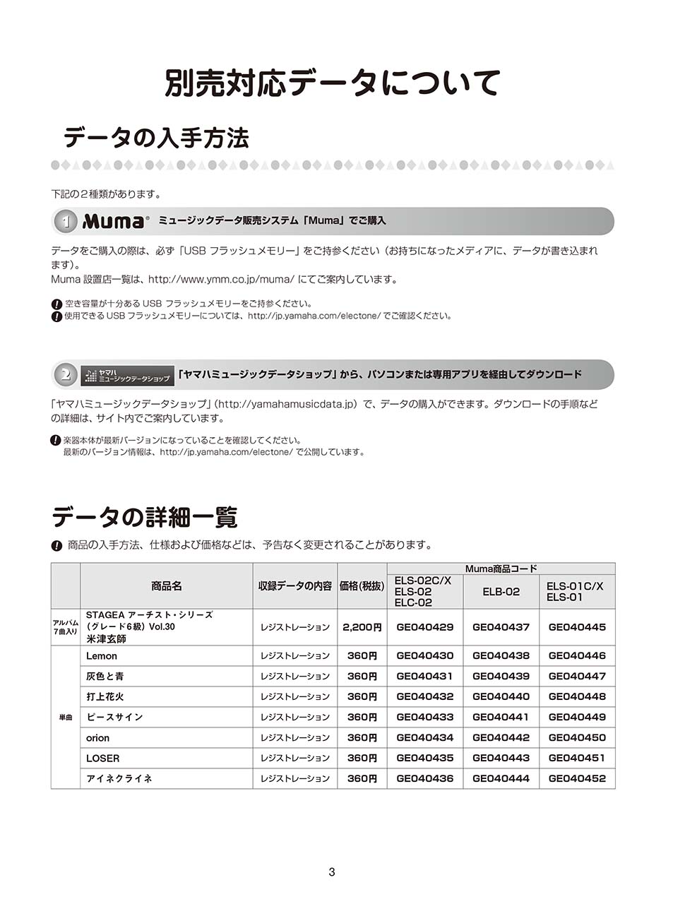 ヤマハ Stagea アーチスト 6級 Vol 30 米津玄師 楽譜 エレクトーン