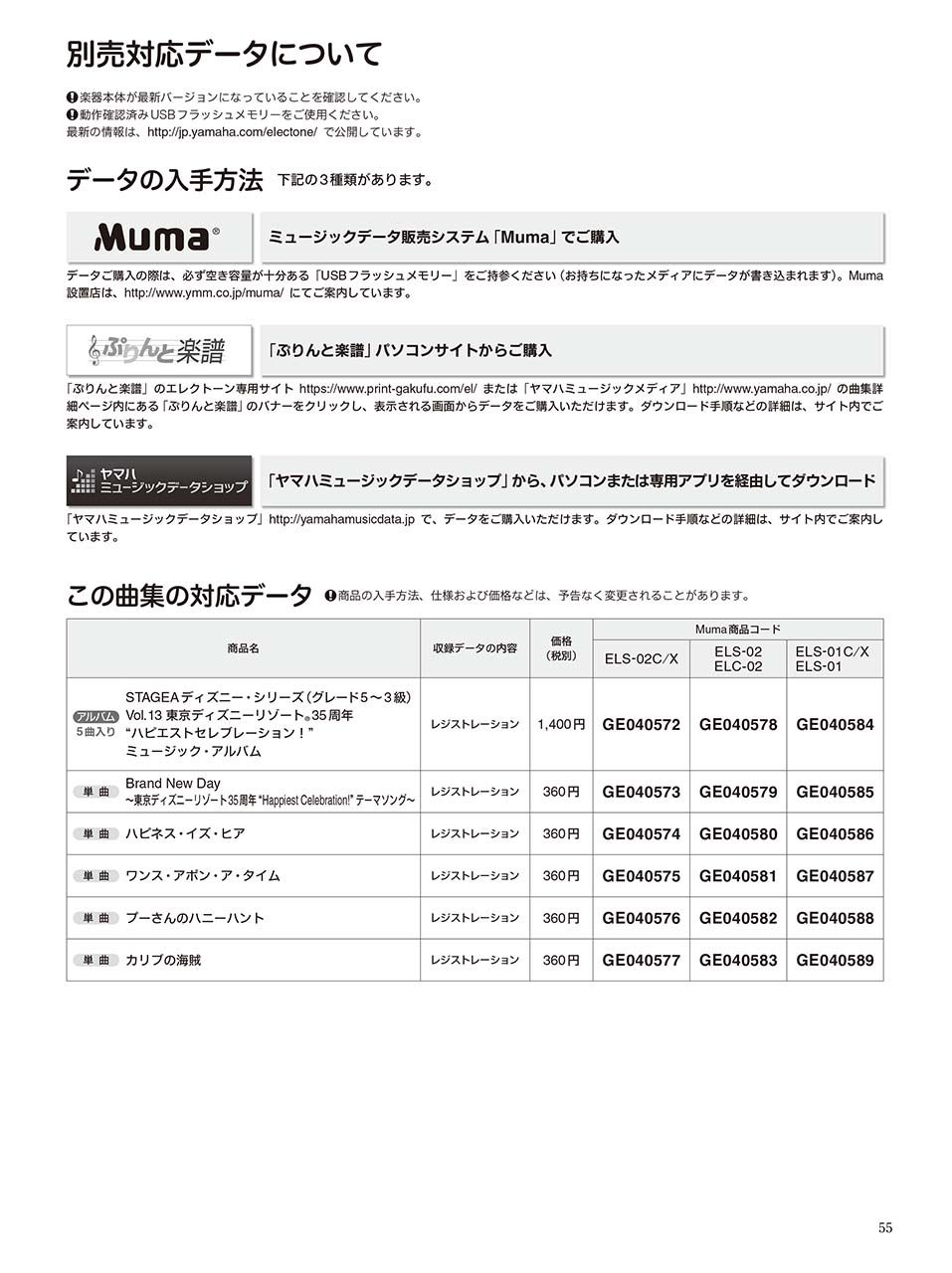 ヤマハ Stagea ディズニー 5 3級 Vol 13 東京ディズニーリゾート R 35周年 ハピエストセレブレーション ミュージック アルバム 楽譜 エレクトーン ヤマハの楽譜出版