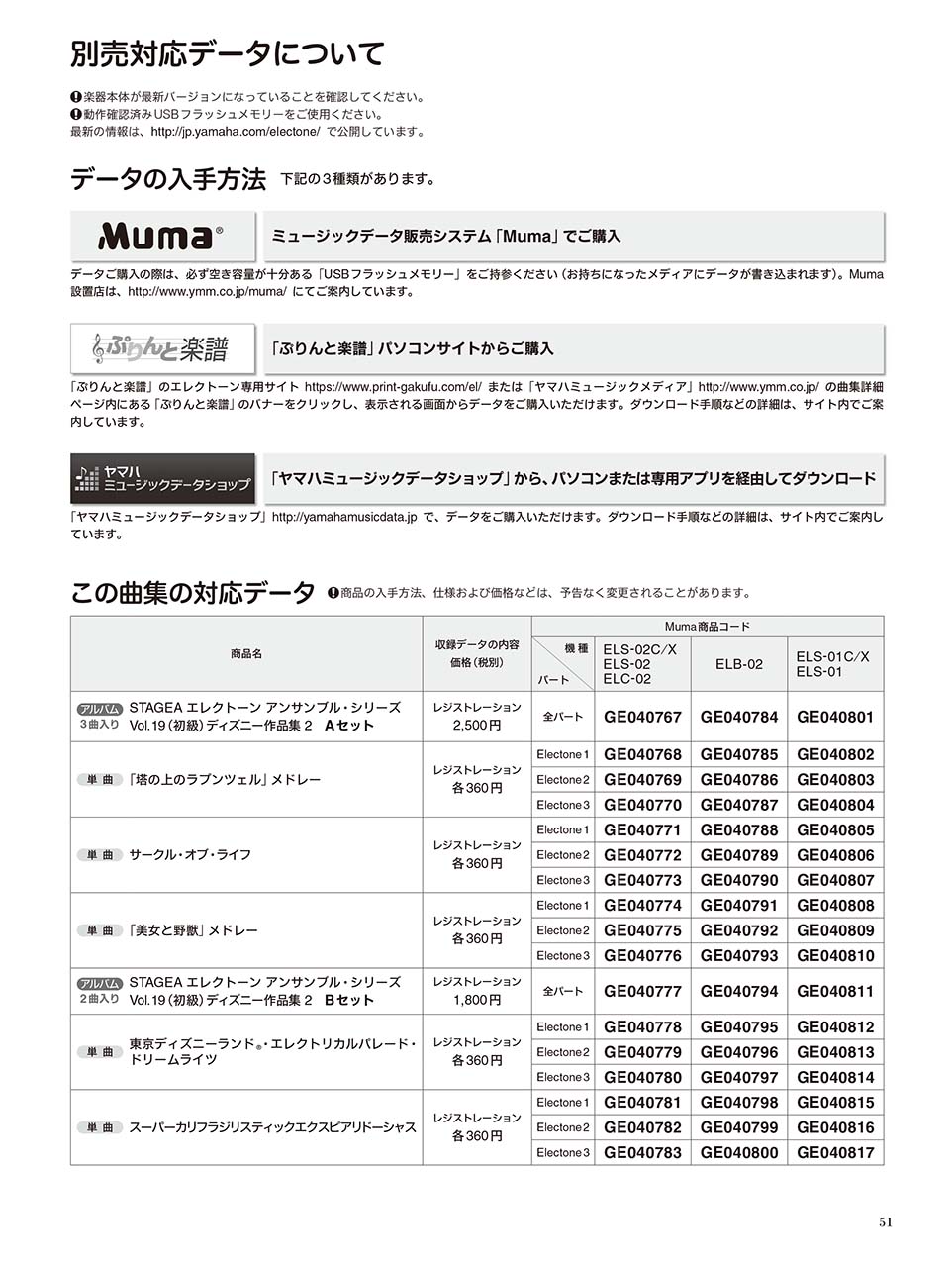 ヤマハ Stagea エレクトーン アンサンブル 初級 Vol 19 ディズニー作品集 2 楽譜 エレクトーン ヤマハの楽譜出版