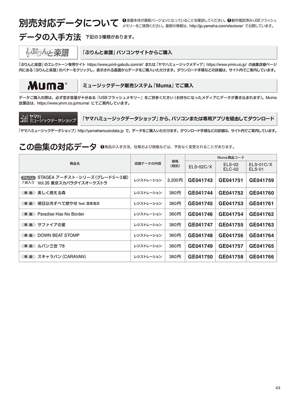 ヤマハ Stagea アーチスト 5 3級 Vol 35 東京スカパラダイスオーケストラ 楽譜 エレクトーン ヤマハの楽譜出版