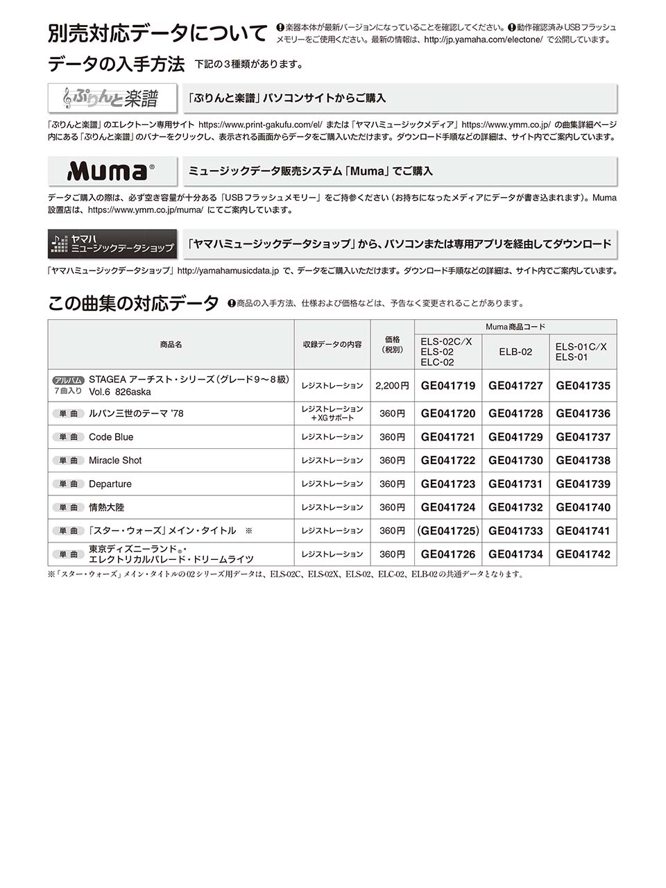 ヤマハ Stagea アーチスト 9 8級 Vol 6 6aska 楽譜 エレクトーン ヤマハの楽譜出版