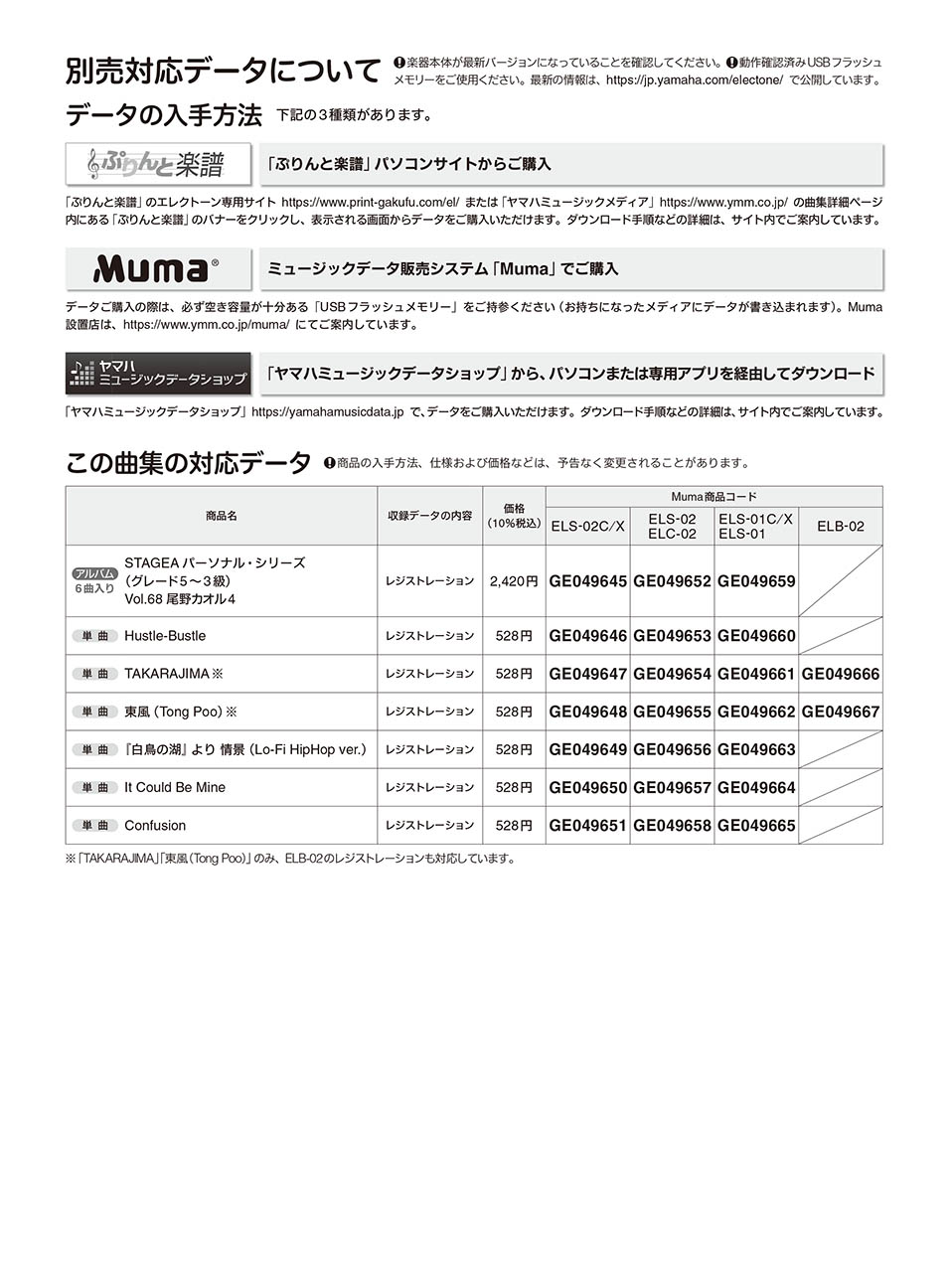 Amazon.co.jp: S新古品楽譜オレンジペコーハニーサックルFD付き
