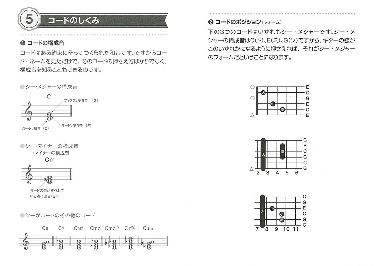 拡大画像を見る