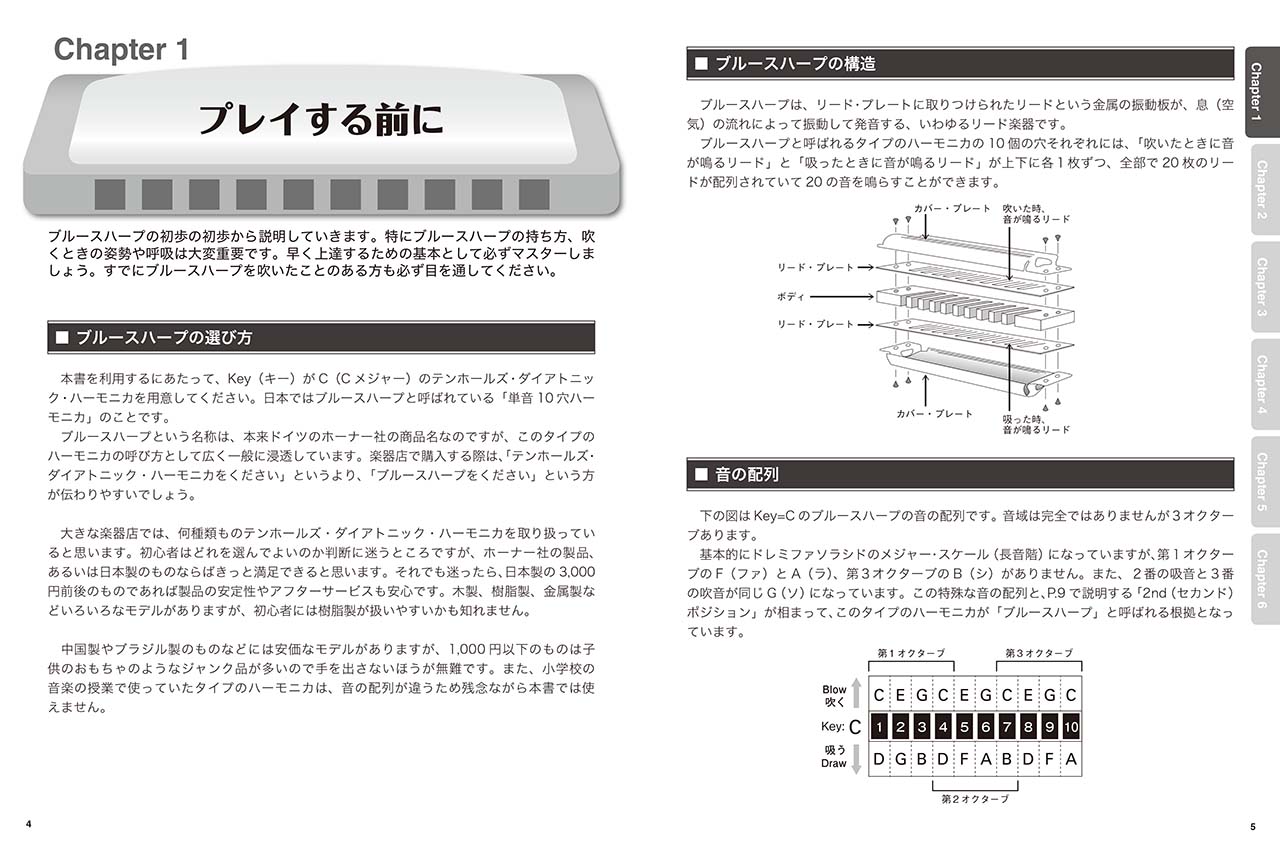 ヤマハ ブルースハープの教科書 ブルース フォーク ポップス の基礎から応用まで Cd付 教則本 Cd ブルースハープ ヤマハの楽譜出版