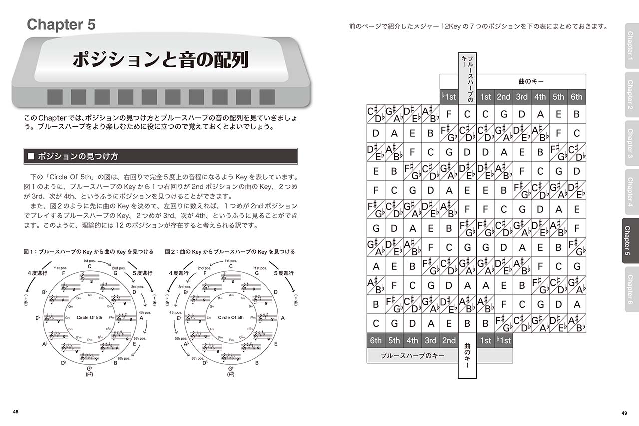 拡大画像を見る