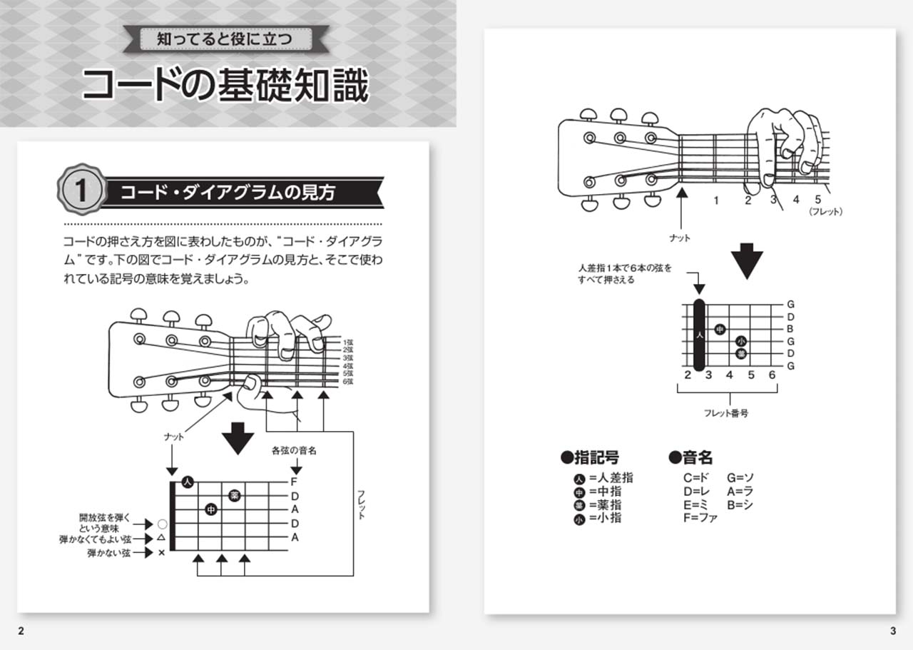 拡大画像を見る