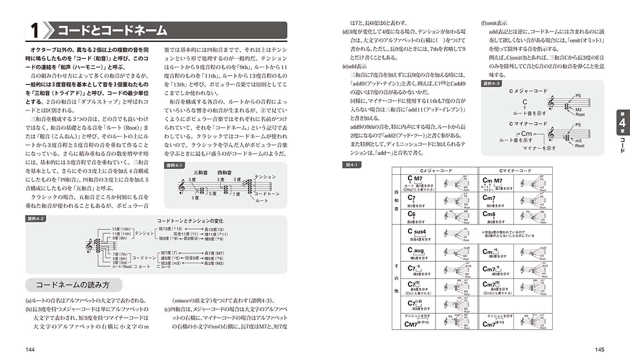 ヤマハ ギター音楽理論 ベーシックセオリー編 教則本 専門書