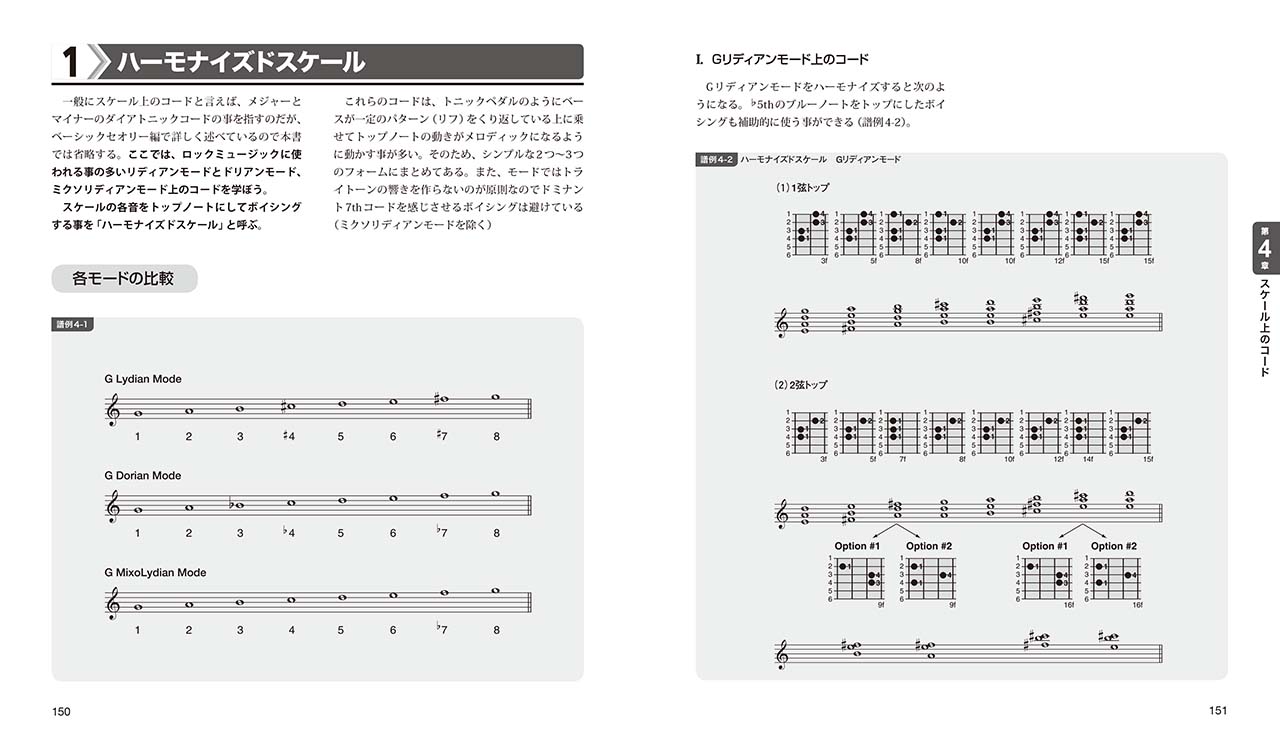 ヤマハ ギター音楽理論 コードワーク編 教則本 専門書 コードブック ヤマハの楽譜出版