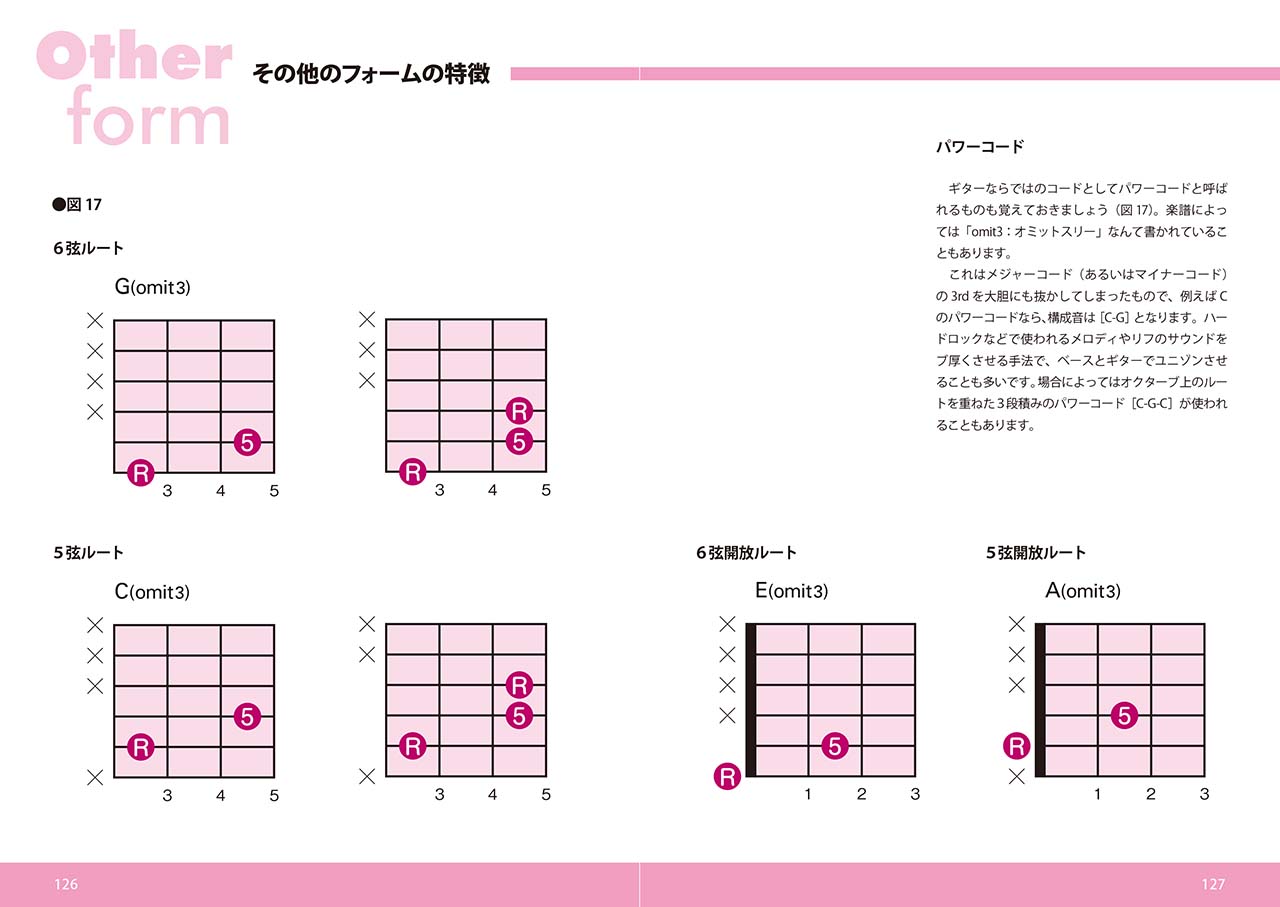 ヤマハ Go Go ギターブックス しくみが解かればあとはイモヅル そうだったんだ ギターコードゼミ 教則本 ギター ヤマハの楽譜出版