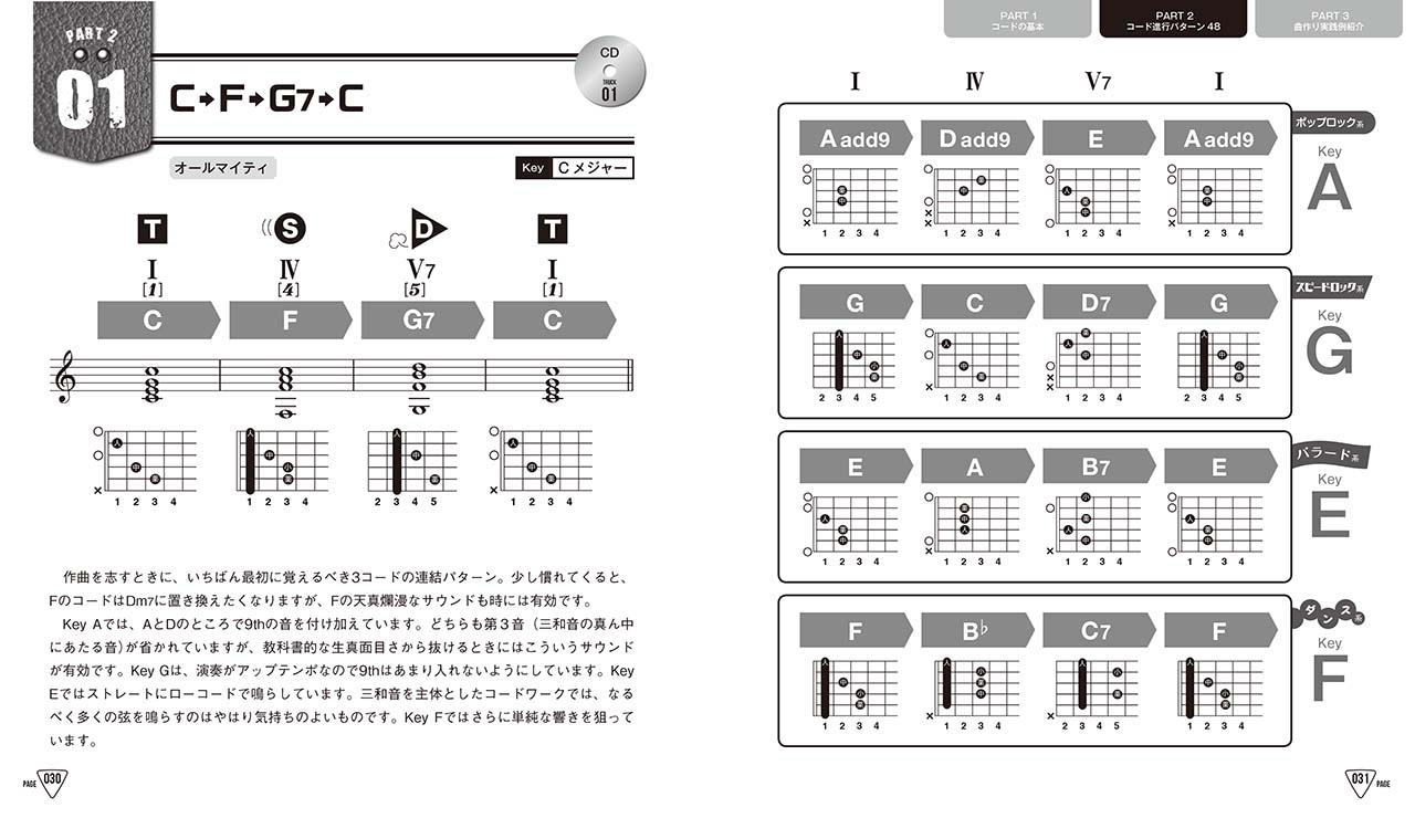 拡大画像を見る