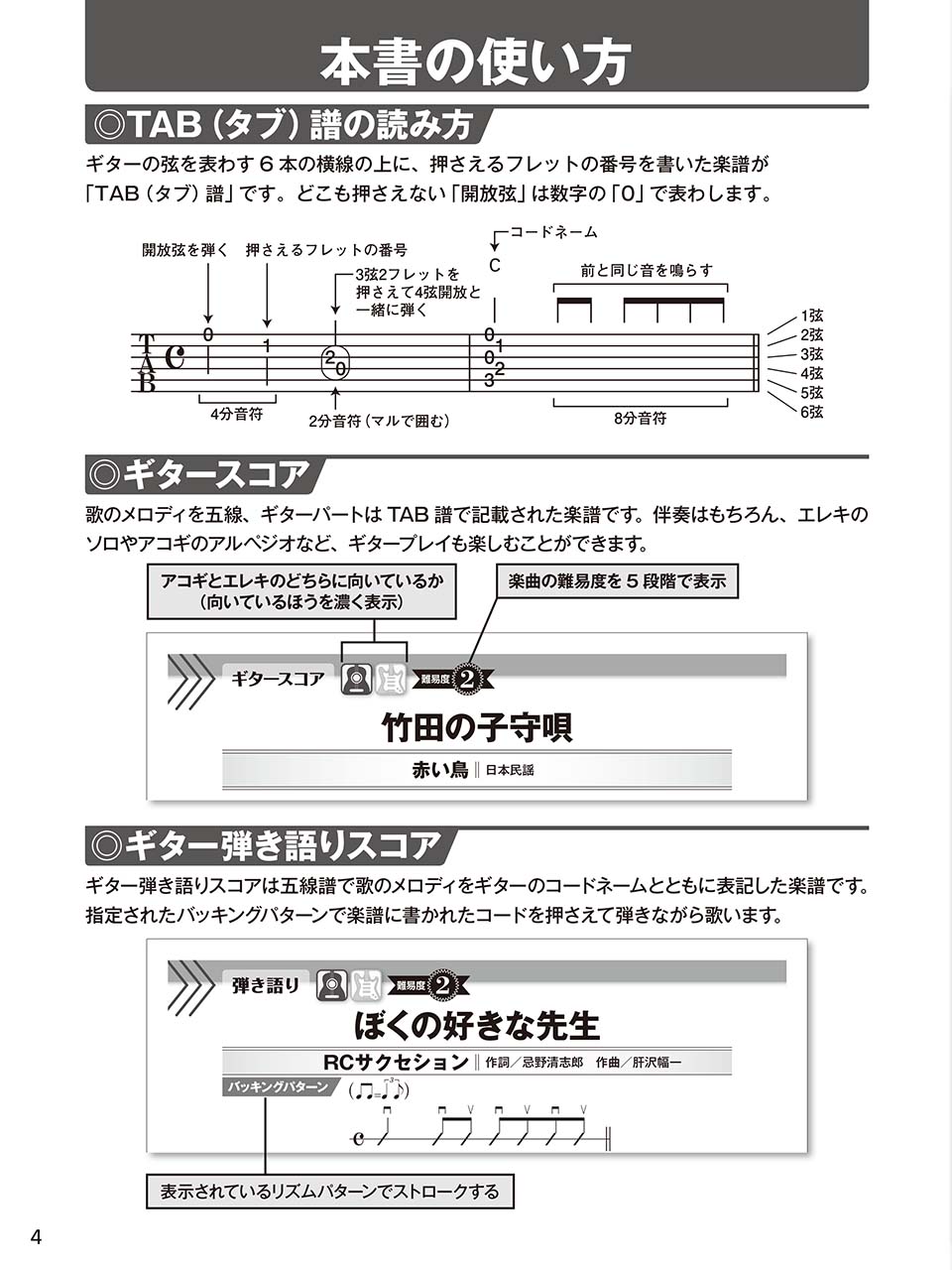 楽譜 アコギ