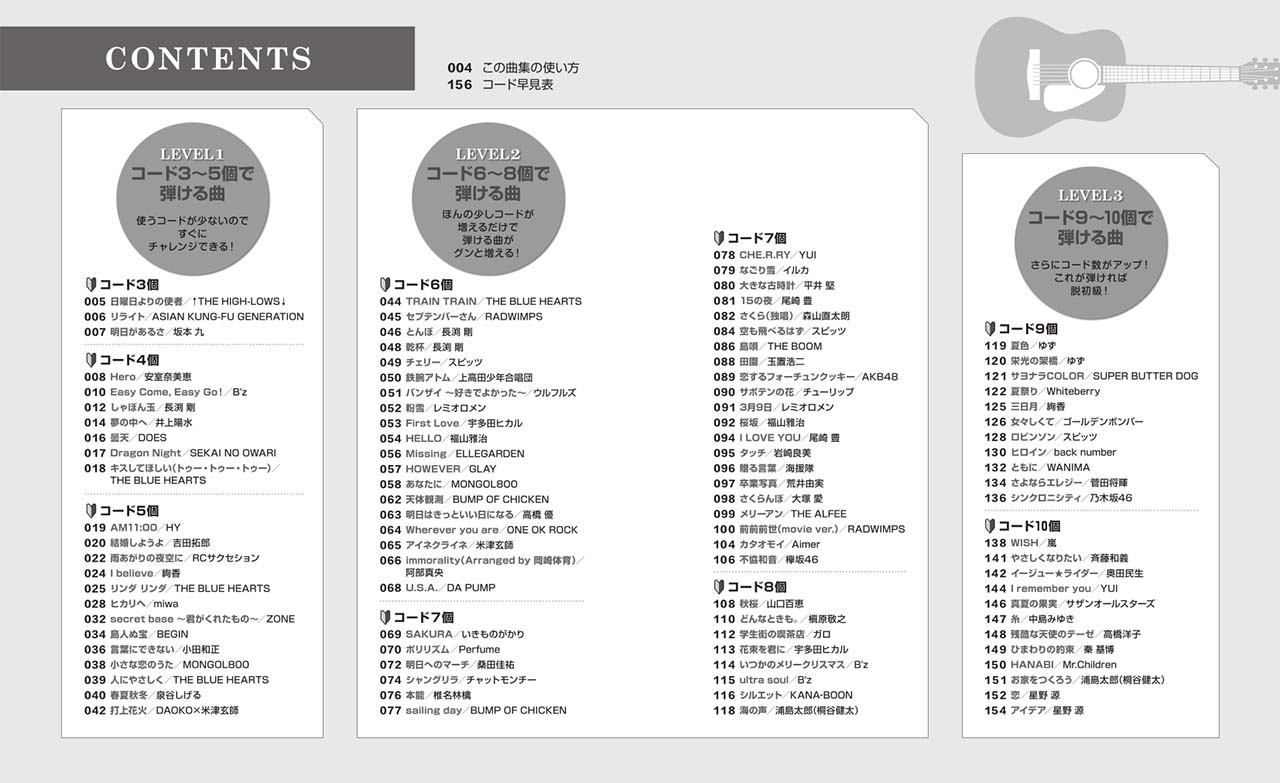 ヤマハ ギター弾き語り 全曲セーハなし コード3つから すぐ弾けるはじめの1曲 J Popベスト100 楽譜 ギター ヤマハの楽譜出版