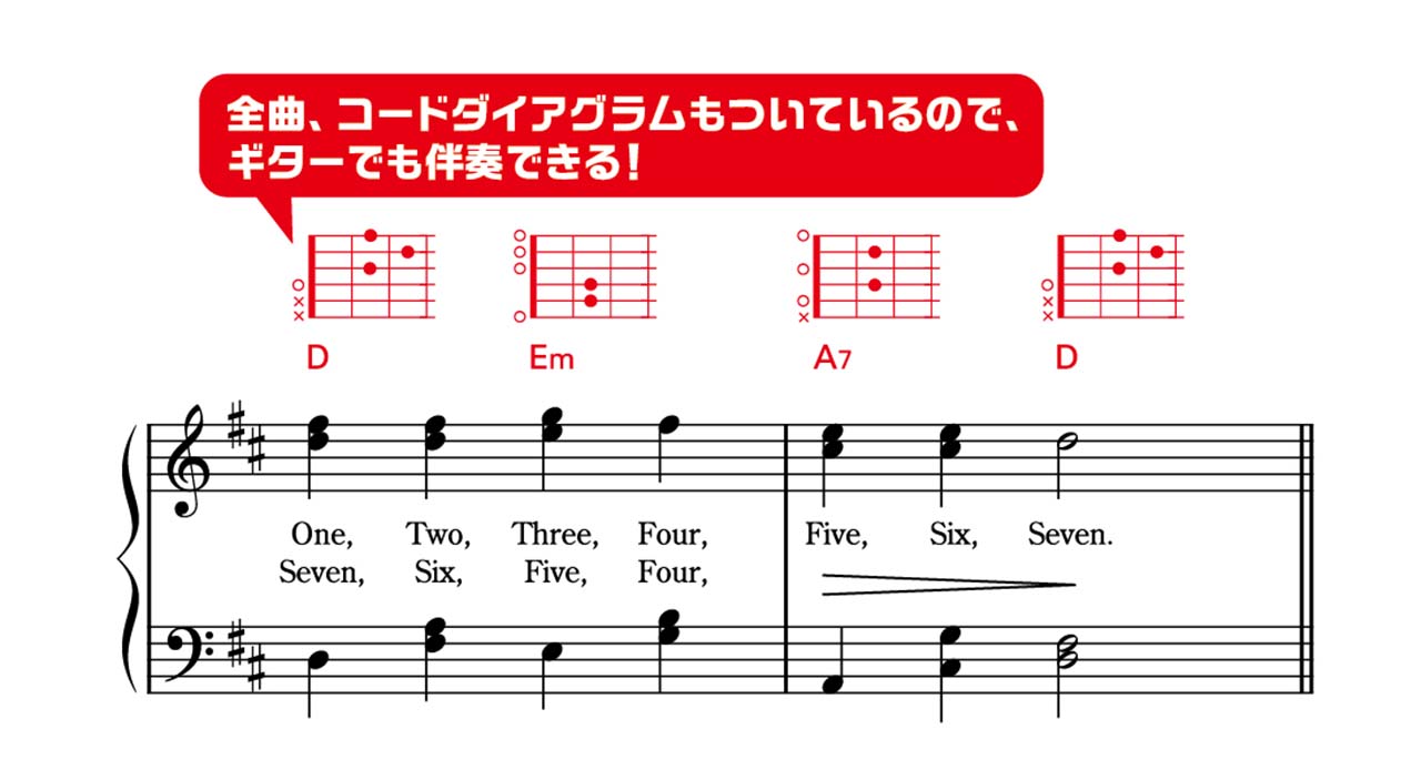 ヤマハ こどもの英語耳を刺激する ネイティブ発音で聴いて歌う 英語のうた Cd付 スマホ対応 楽譜 Cd ギター ヤマハの楽譜出版