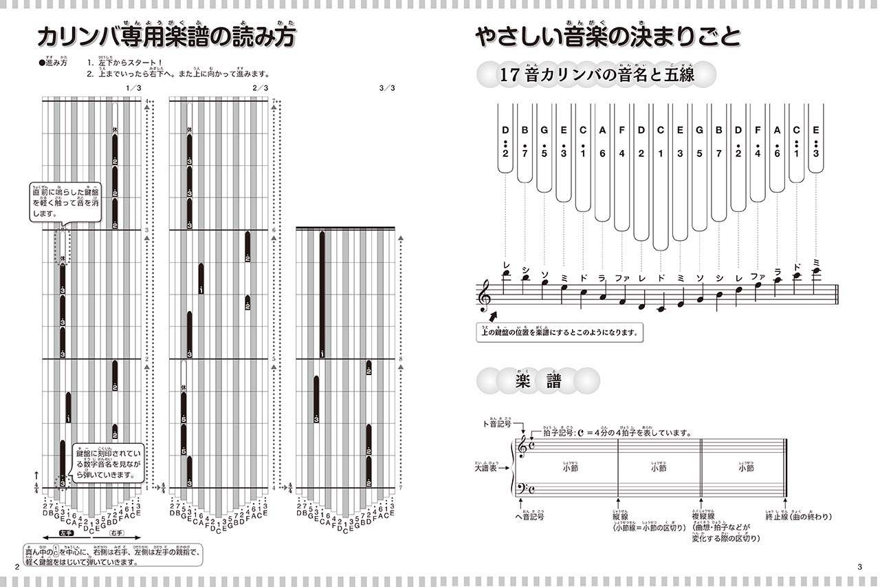 拡大画像を見る