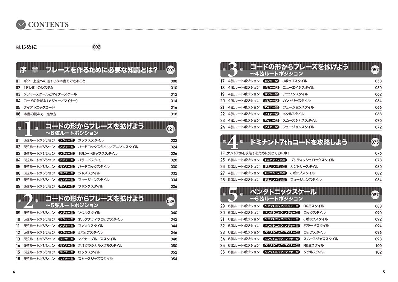 ヤマハ すぐ実践 スタイル別 かっこいいギターフレーズはこう作れ 教則本 ギター ヤマハの楽譜出版