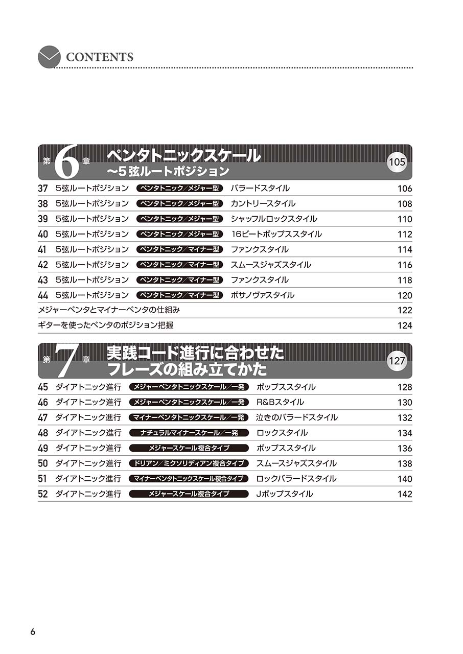 ヤマハ すぐ実践 スタイル別 かっこいいギターフレーズはこう作れ 教則本 ギター ヤマハの楽譜出版