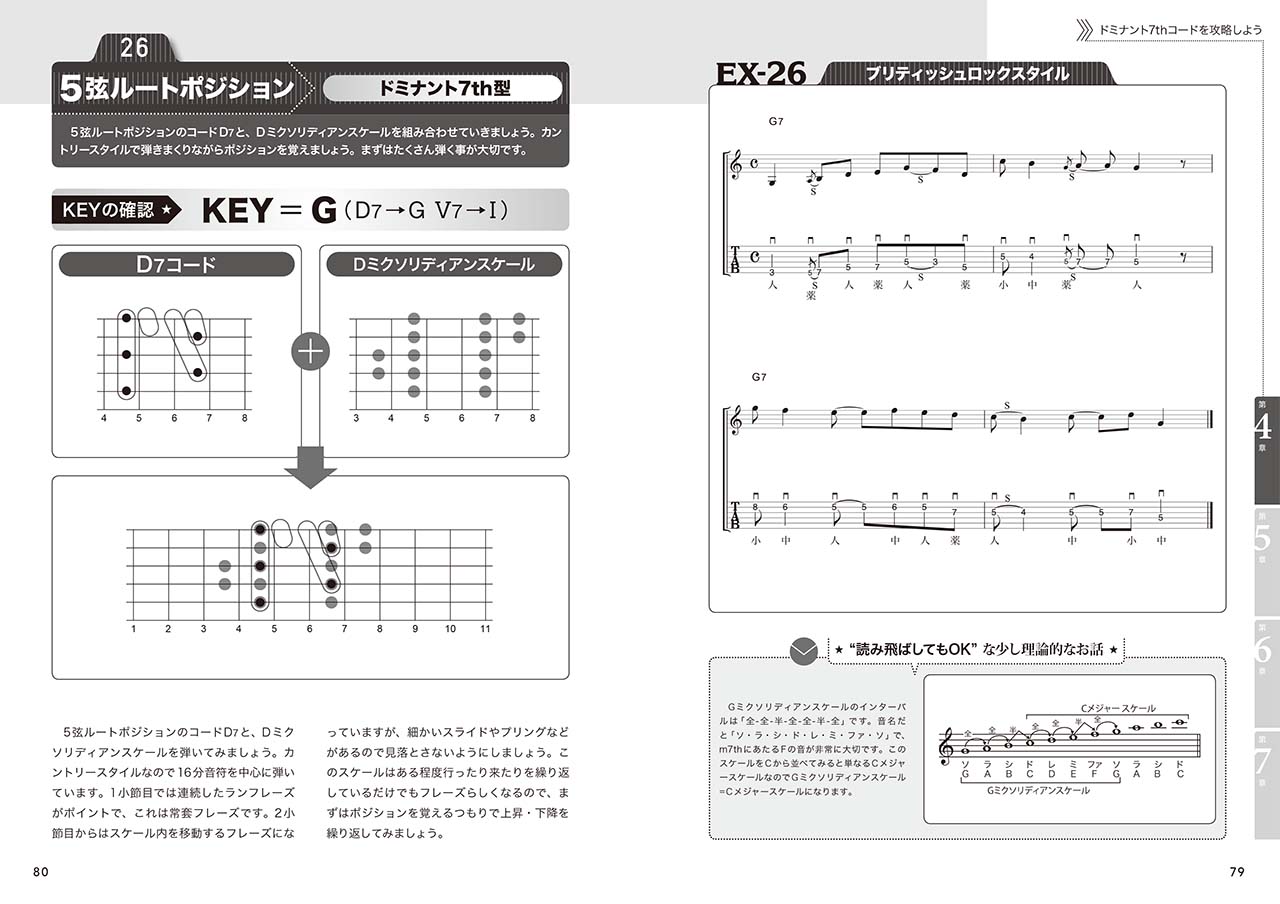 ヤマハ すぐ実践 スタイル別 かっこいいギターフレーズはこう作れ 教則本 ギター ヤマハの楽譜出版