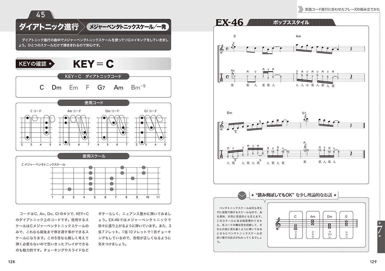 ヤマハ すぐ実践 スタイル別 かっこいいギターフレーズはこう作れ 教則本 ギター ヤマハの楽譜出版