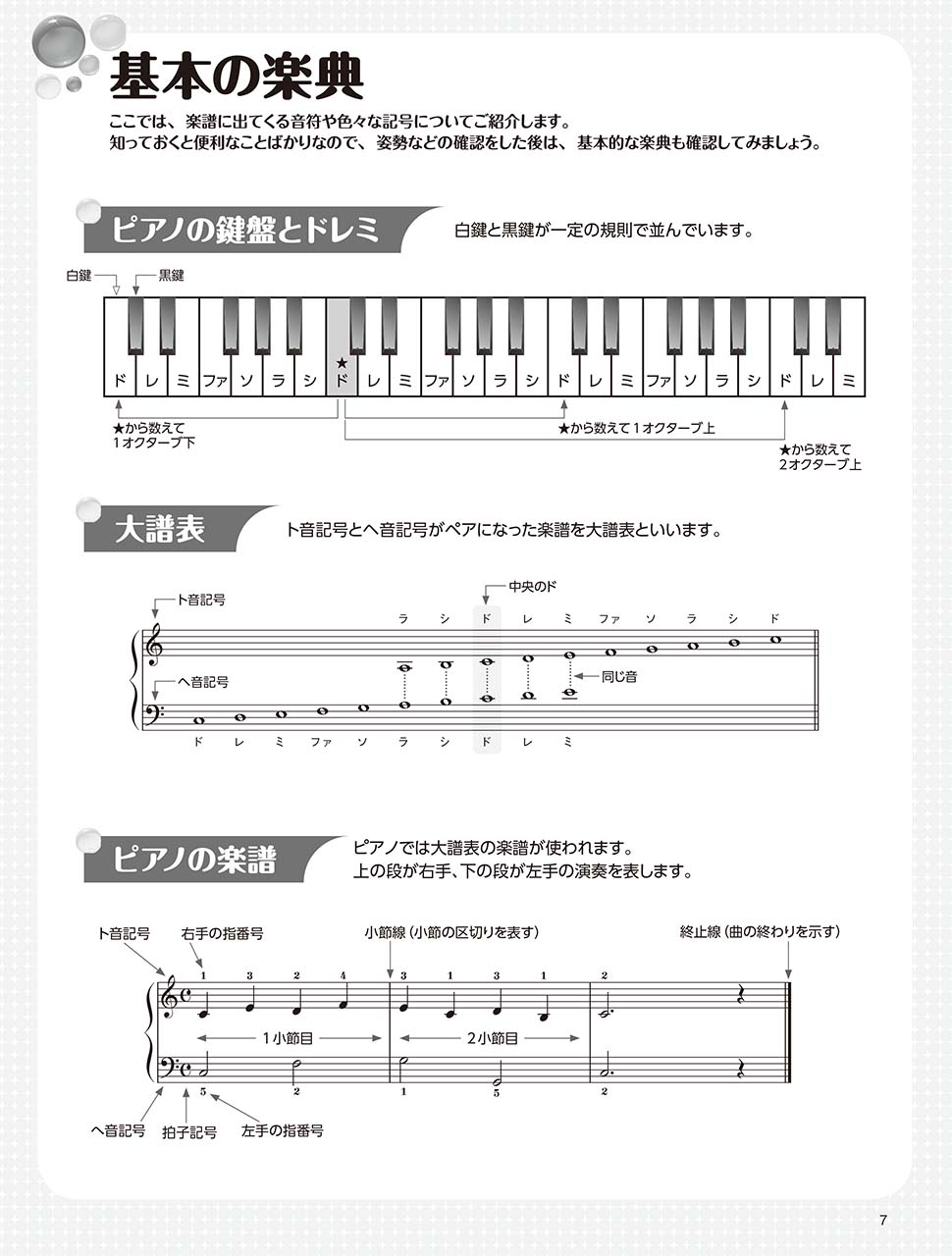 ヤマハ 月刊ピアノ22年1月号増刊 今弾きたい ピアノ初心者のためのベストヒット ドレミふりがな 指番号のガイド付 雑誌 ピアノ ヤマハの楽譜出版