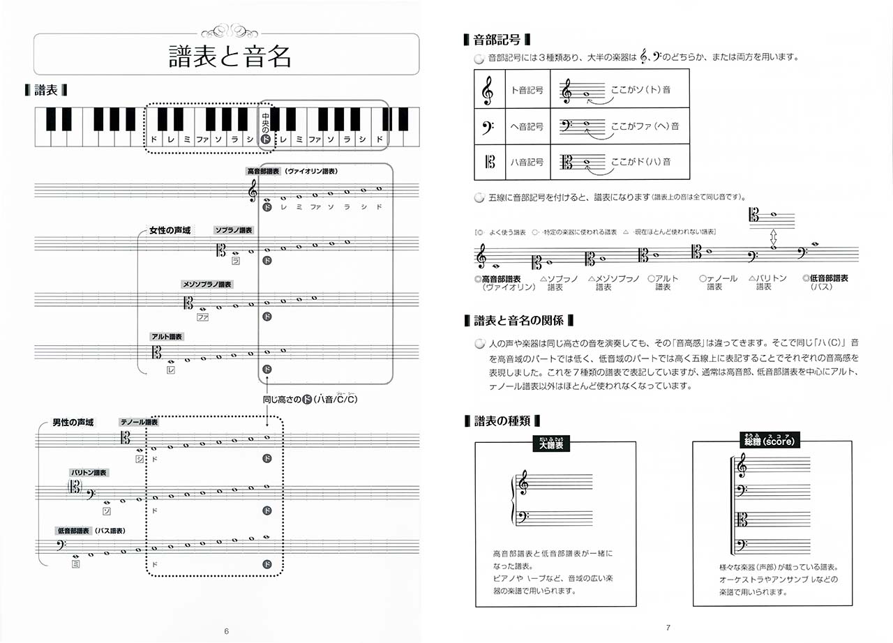 拡大画像を見る