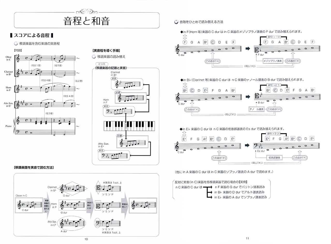 拡大画像を見る