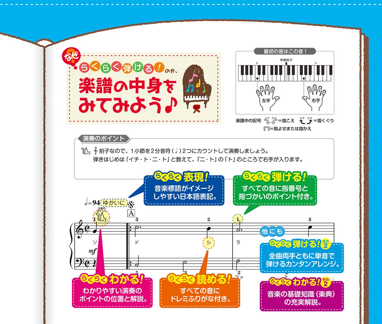 クリスマスファッション ヤマハ】28. ペンパイナッポーアッポーペン(PPAP) ピコ太郎 / 洋楽