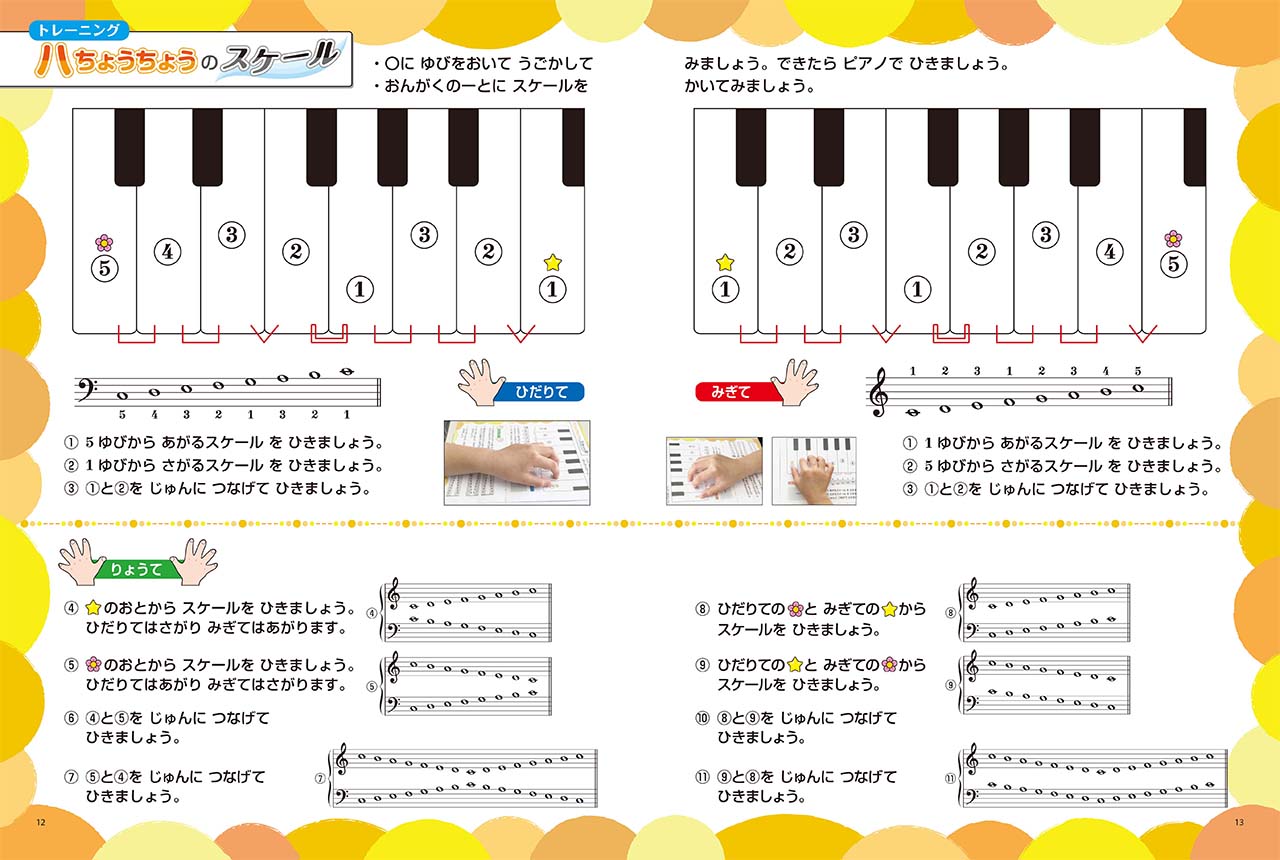 拡大画像を見る