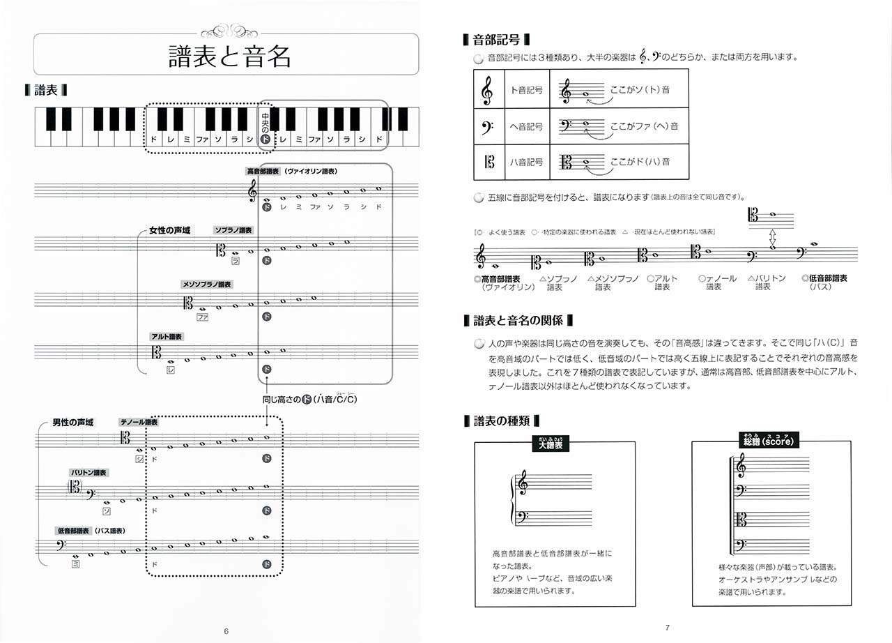 拡大画像を見る