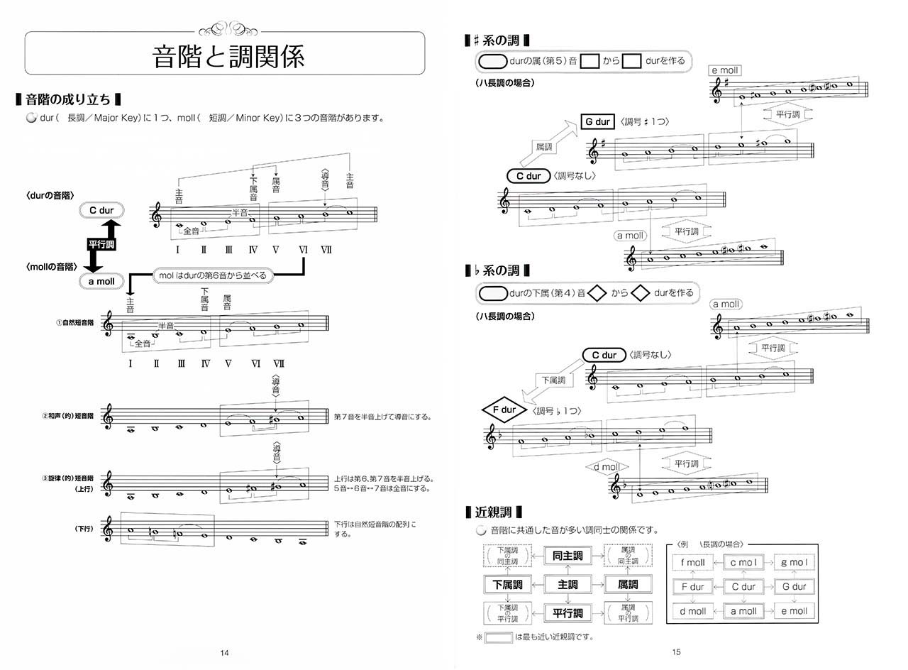 拡大画像を見る